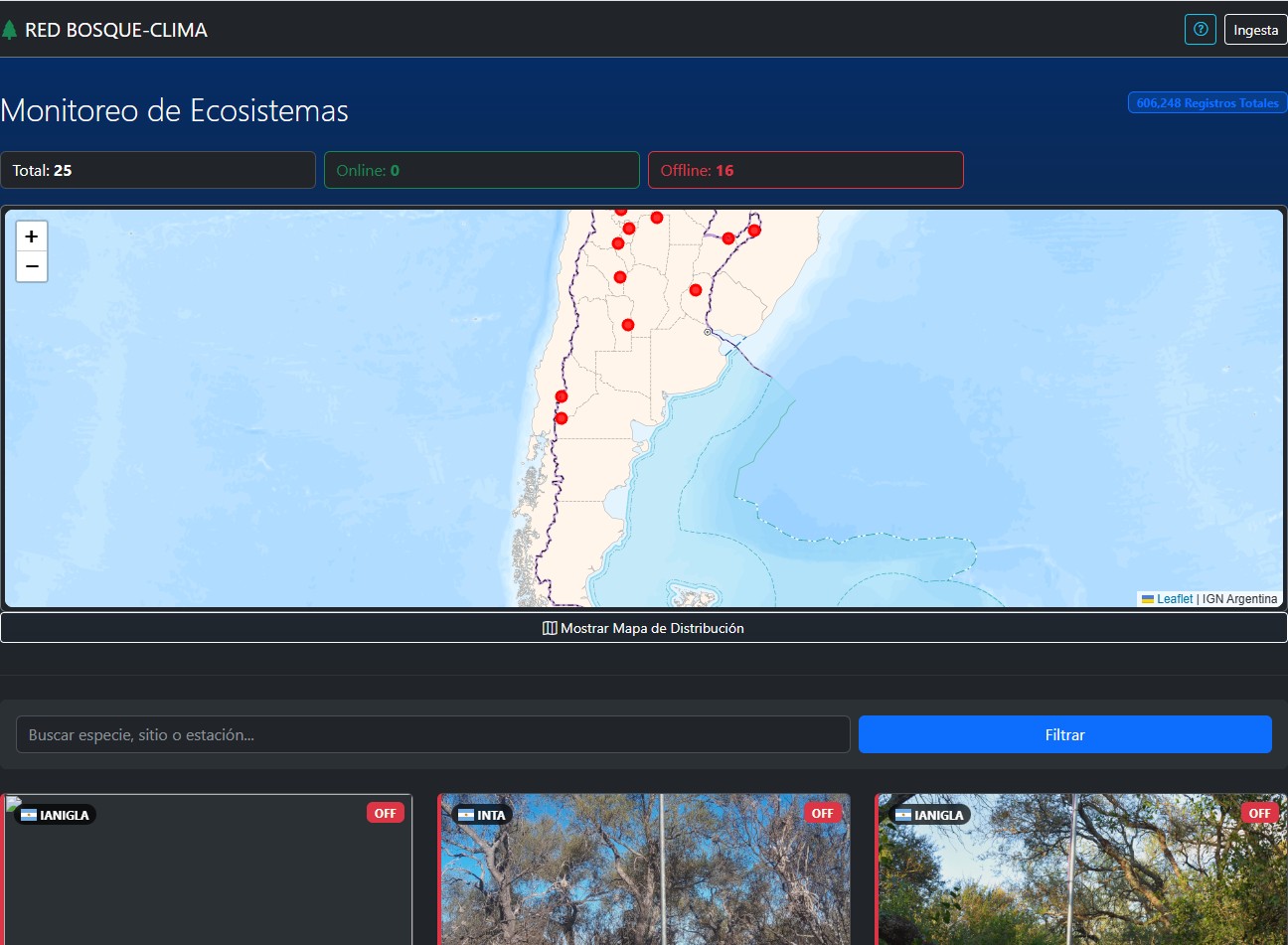 Captura Dashboard