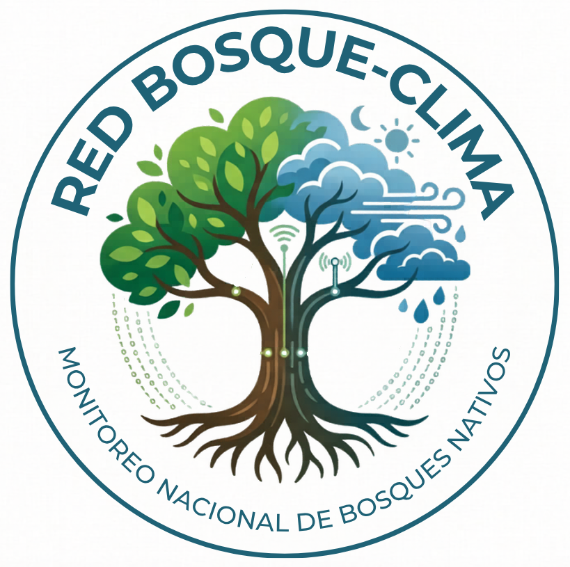 Logo Red Bosque-Clima