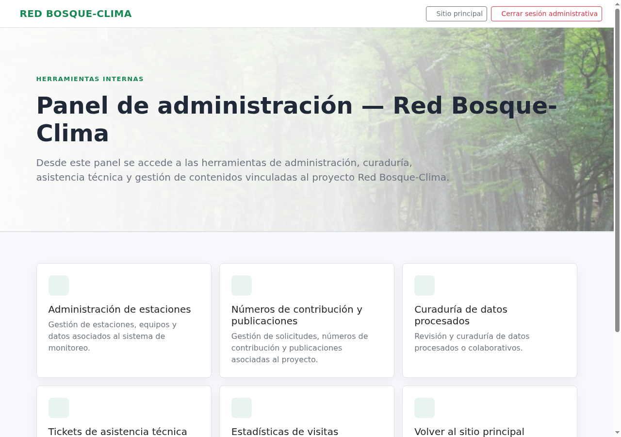 Panel central de administración con accesos a estaciones, contribuciones, curaduría, tickets y estadísticas de visitas